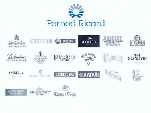 Медиаобслуживанием Pernod Ricard в России  займется агентство PHD 